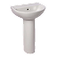 Basins Basins